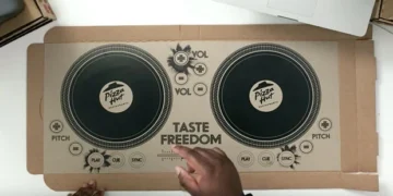 Pizza Musik, Tas Cadangan &Amp; Robot Tato: Unik &Amp; Bergaya