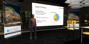 Platform Aws Ar/Vr/3D Terbaru: Solusi Imersif Inovatif