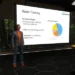 Platform Aws Ar/Vr/3D Terbaru: Solusi Imersif Inovatif