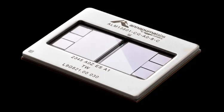 Uber Terkesan Chip Ai Amazon Uber Terkesan Chip Ai Amazon: Analisis Dampak Dan Potensi